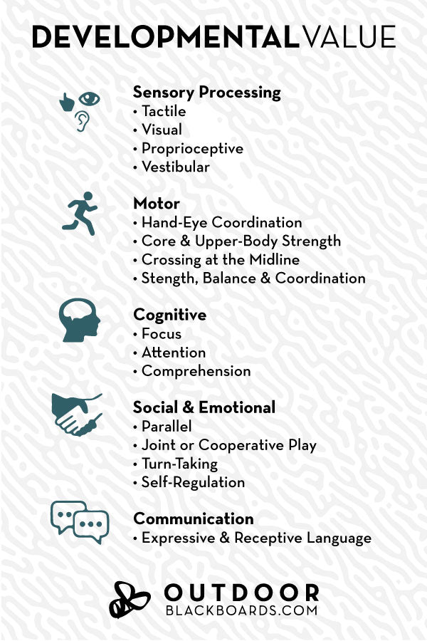 outdoor blackboard developmental values